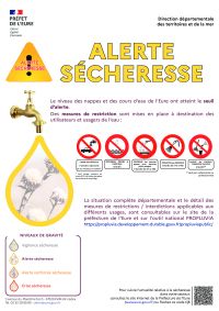 Vigilance sécheresse